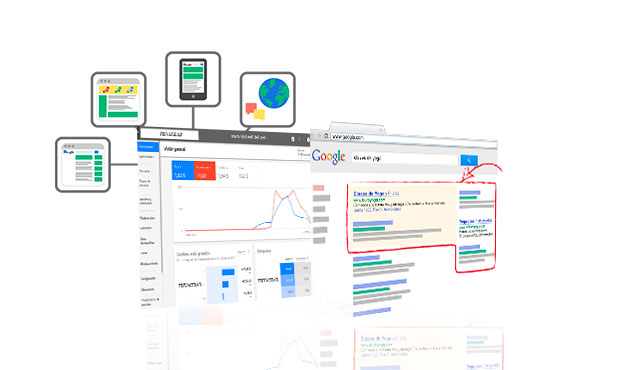 servicio de google adwords